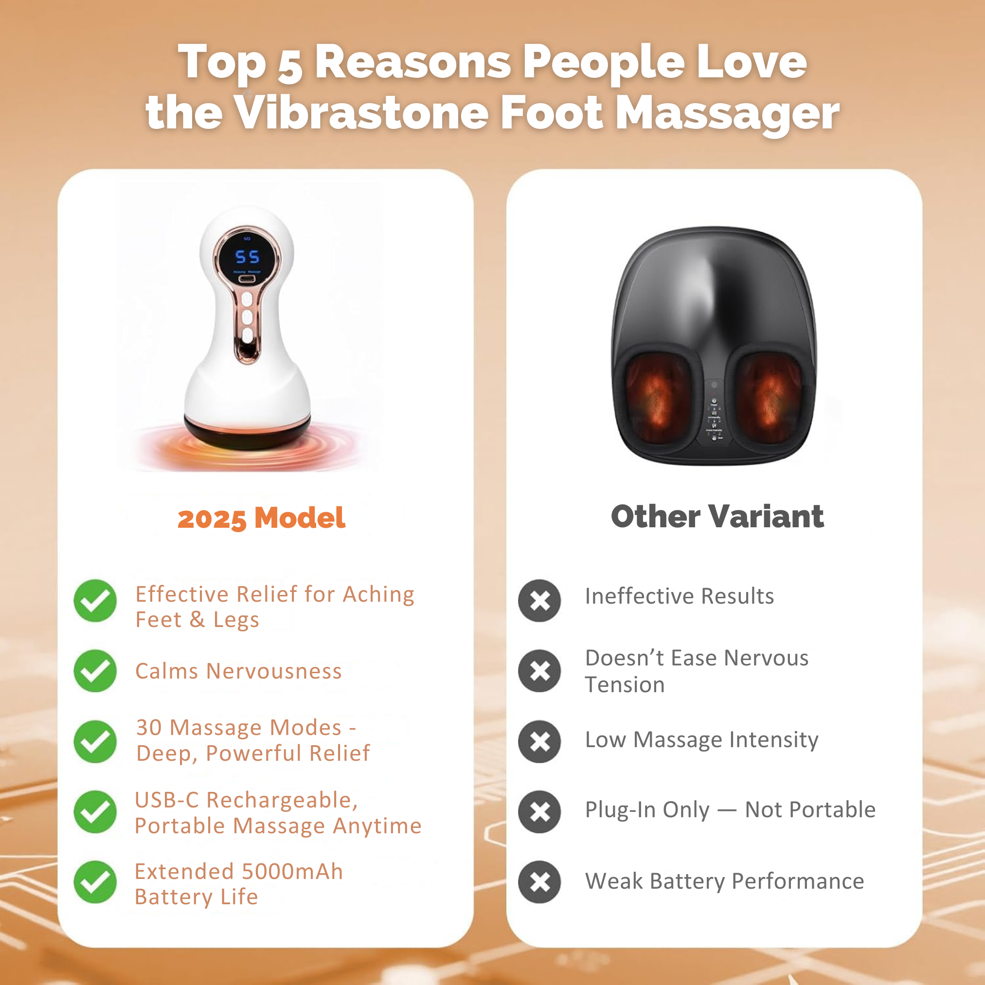 VitalPath® Swelling Relief Massager – Lymphatic Drainage Technology for Water Retention & Circulation Support